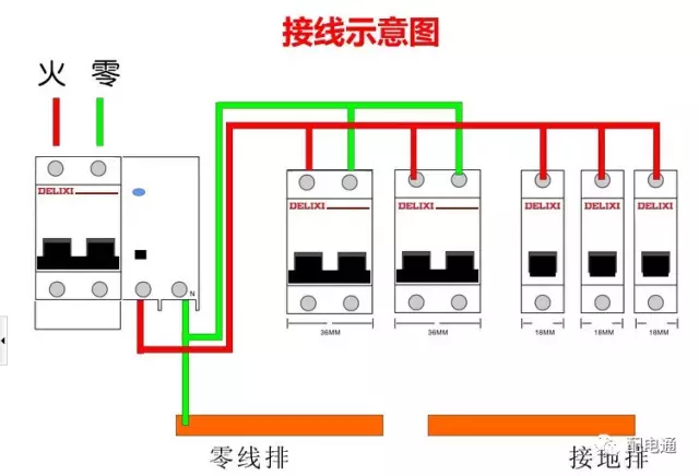 80%的电工看了这篇空开故障文章,都默默点了收藏