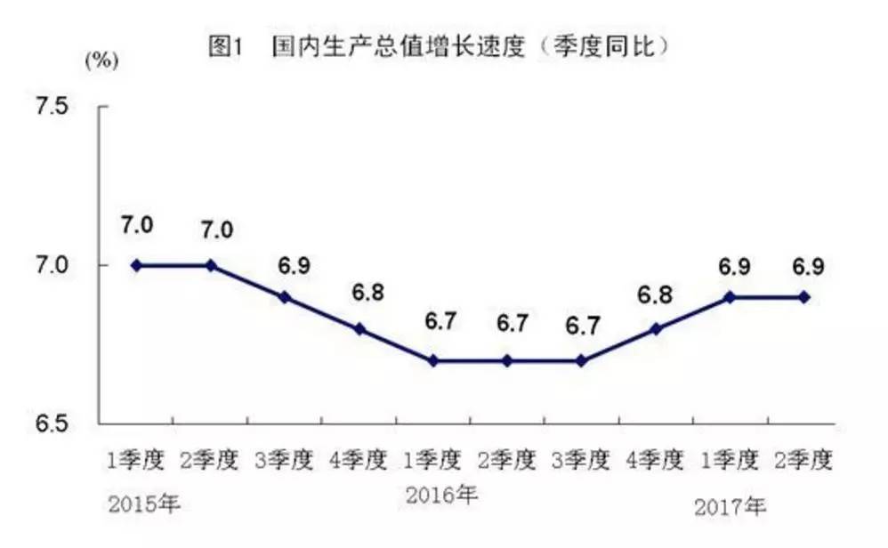 gdp对人民币的影响(2)