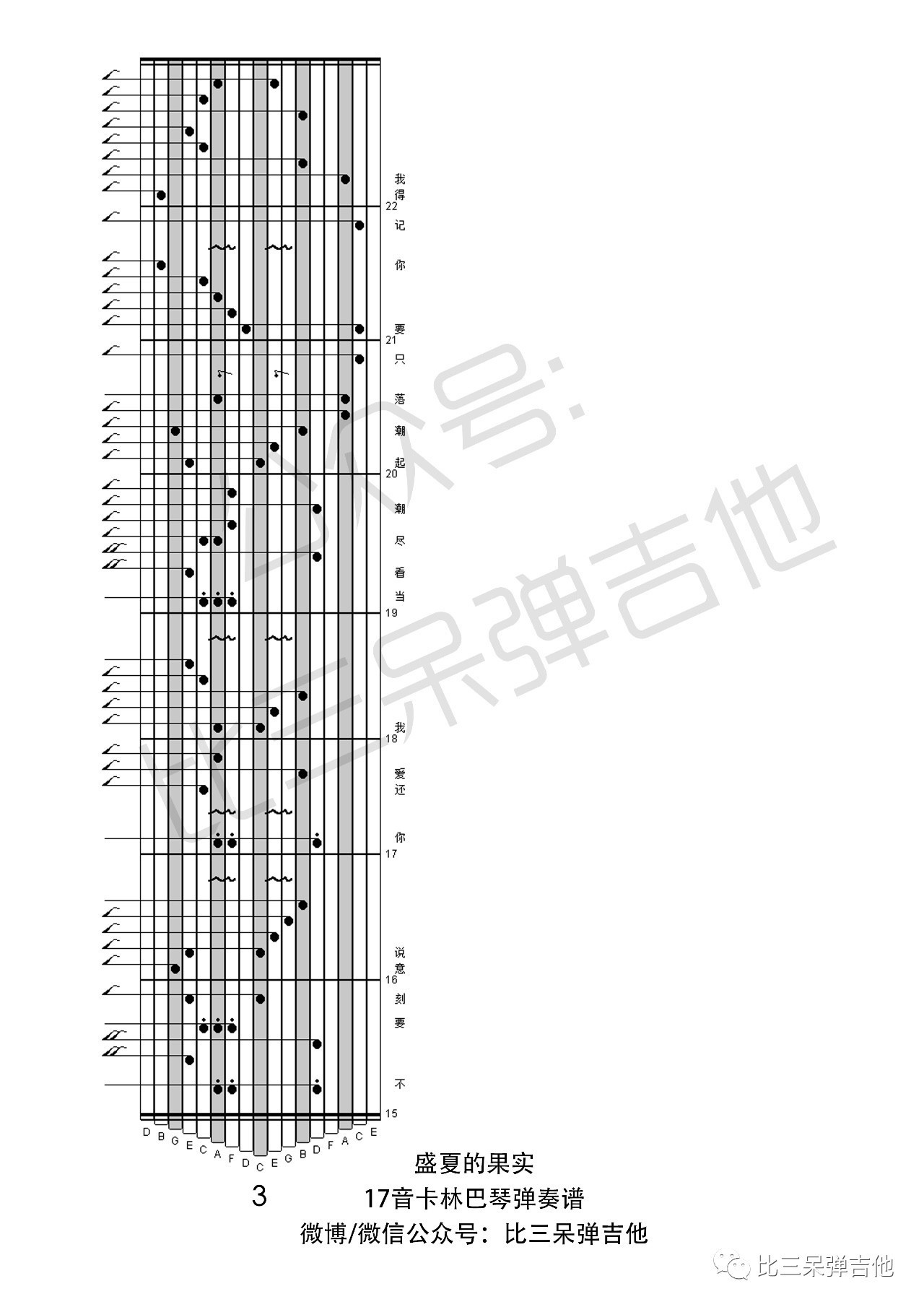 盛夏的果实简谱歌谱_莫文蔚盛夏的果实歌曲简谱(3)