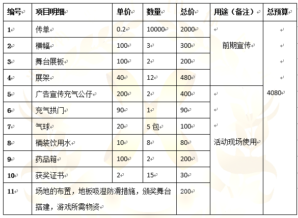 活动策划书案例