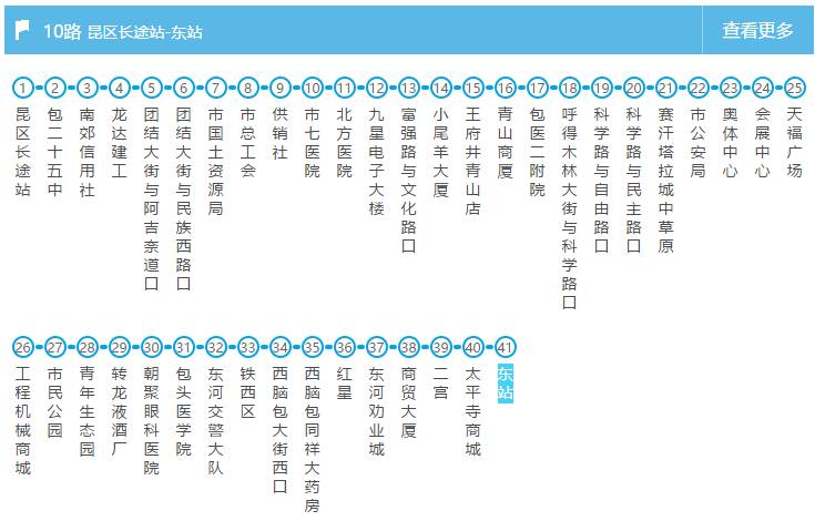 10路公交车路线