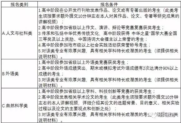 关于招聘的论文_大四了,你的学位论文需要这18招(3)