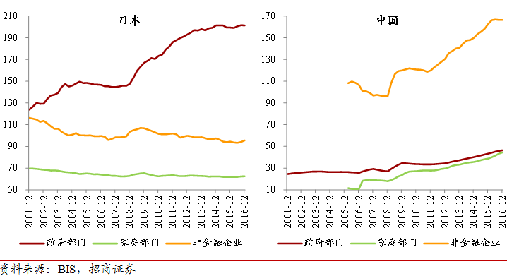 名义gdp率_人民的名义