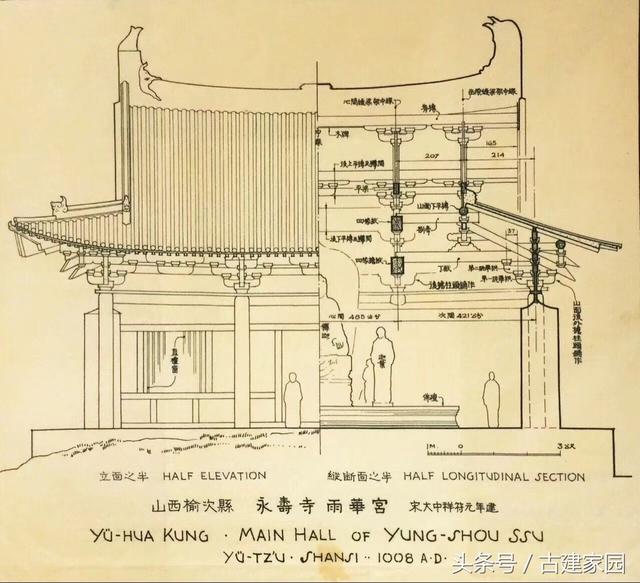 欣赏丨梁思成先生手绘《中国建筑史》图稿