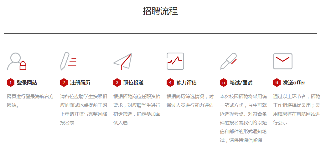 物流招聘网_物流招聘矢量图免费下载 cdr格式 编号16889833 千图网(2)