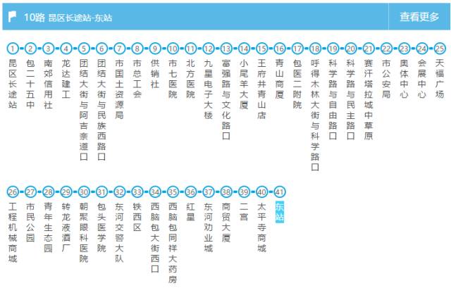 10路公交车路线