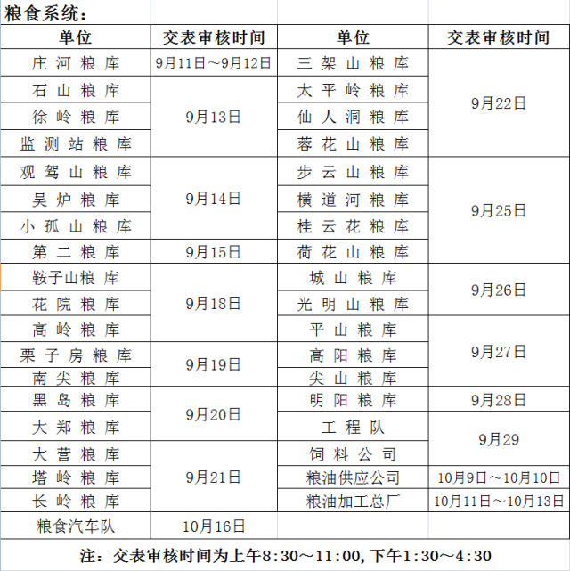 庄河人口起源_庄河地图