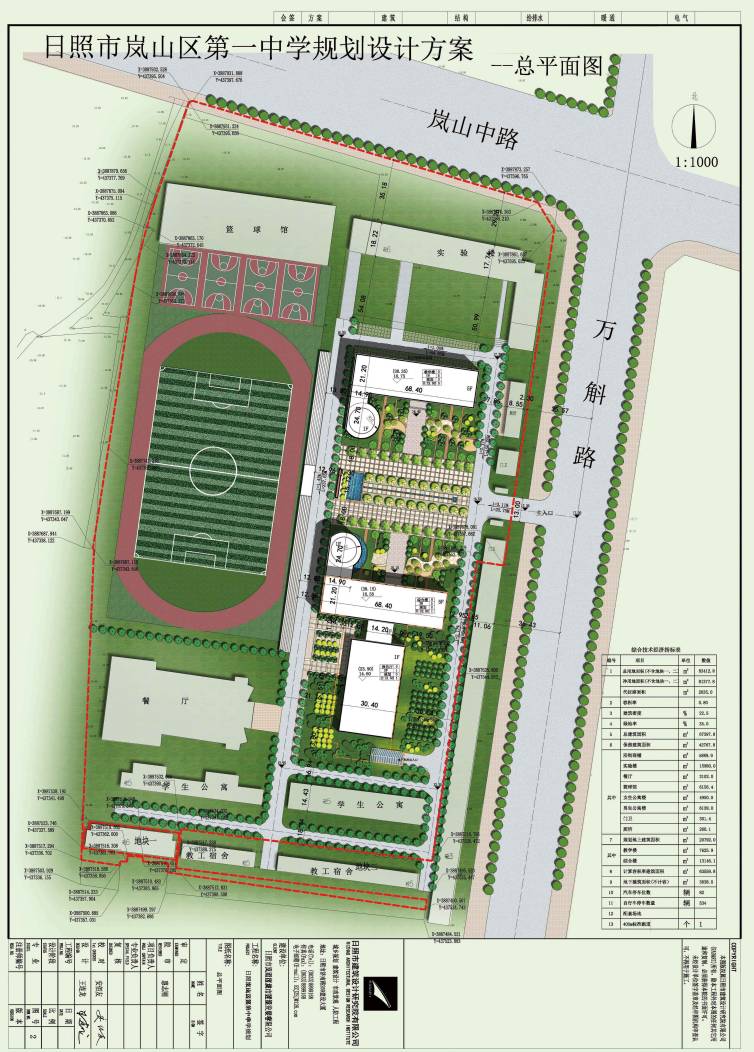 岚山两所学校选址公示!另岚山一中新教学楼规划图曝光!