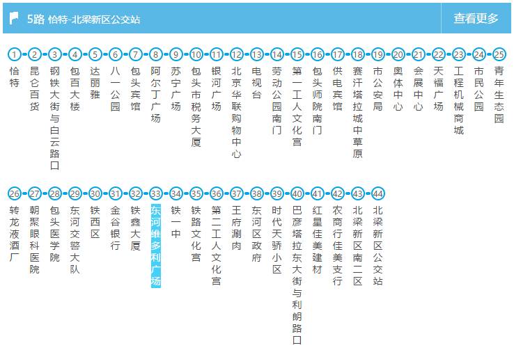 公交到东河维多利线路:4路,5路,34路>>>>4路公交车路线:>>>>5路公交车