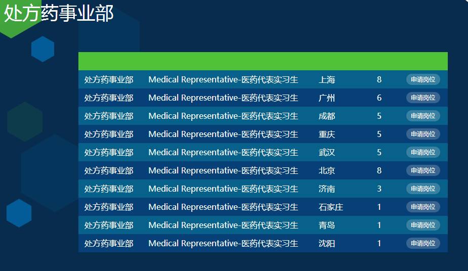 拜耳 招聘_拜耳中国2021校园招聘(2)