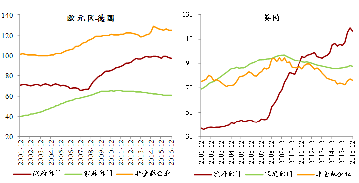 名义gdp率_人民的名义