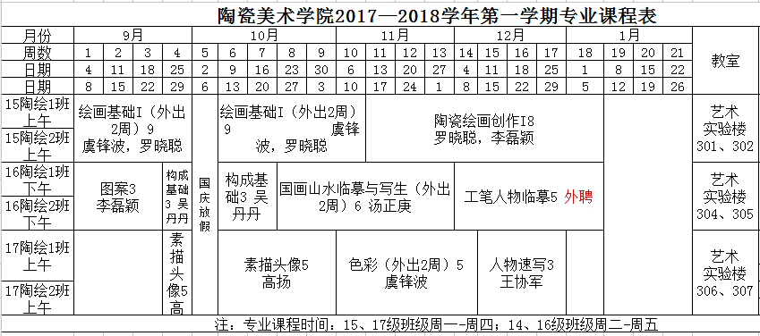 陶瓷美术学院2017-2018学年第一学期专业课程表