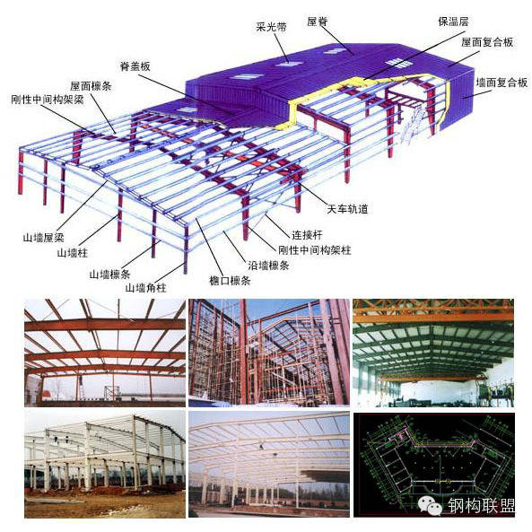 1 建筑面积,结构形式,柱距,跨度,结构布置情况; 1.