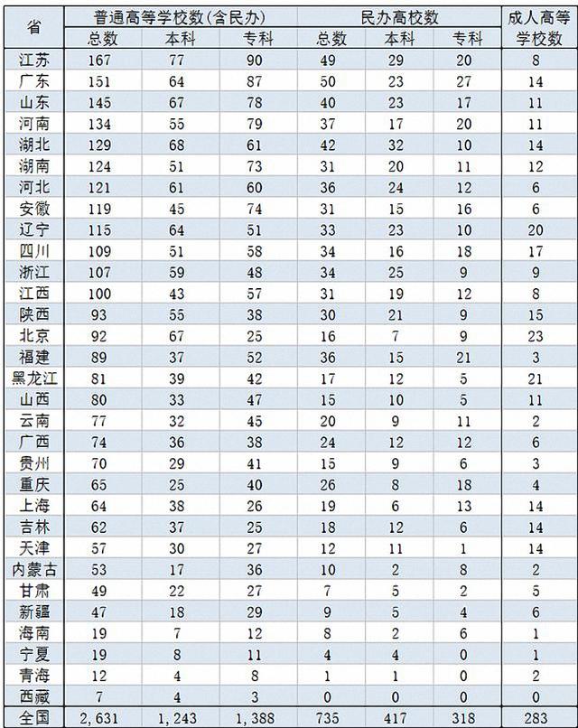 天津人口因素_天津人口密度分布图(3)