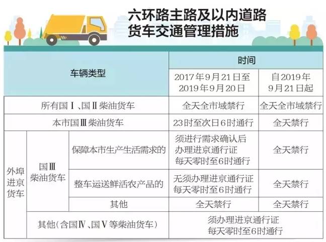 顺义区人口管理员_北京顺义区(3)