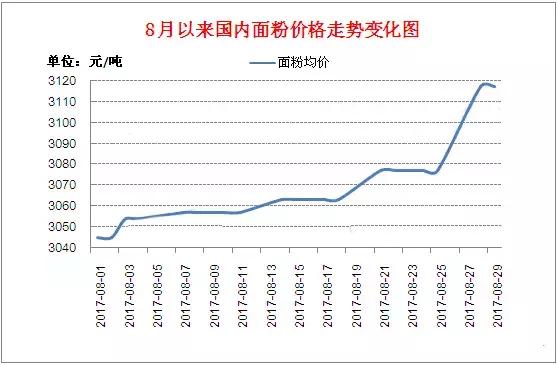 云霄人口_电影魔法学院 科普文 看了这些影视剧,全面了解飞行知识(3)