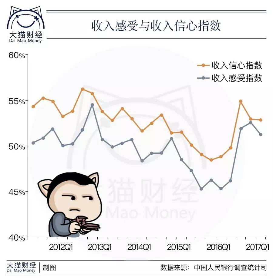 30年后中国人口会跌吗_30年前的中国(3)