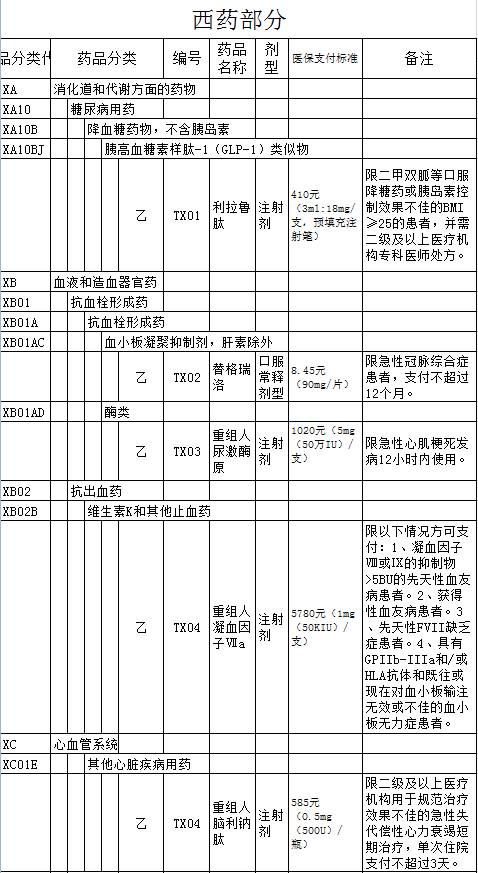 包头市人口多少钱_包头市地图