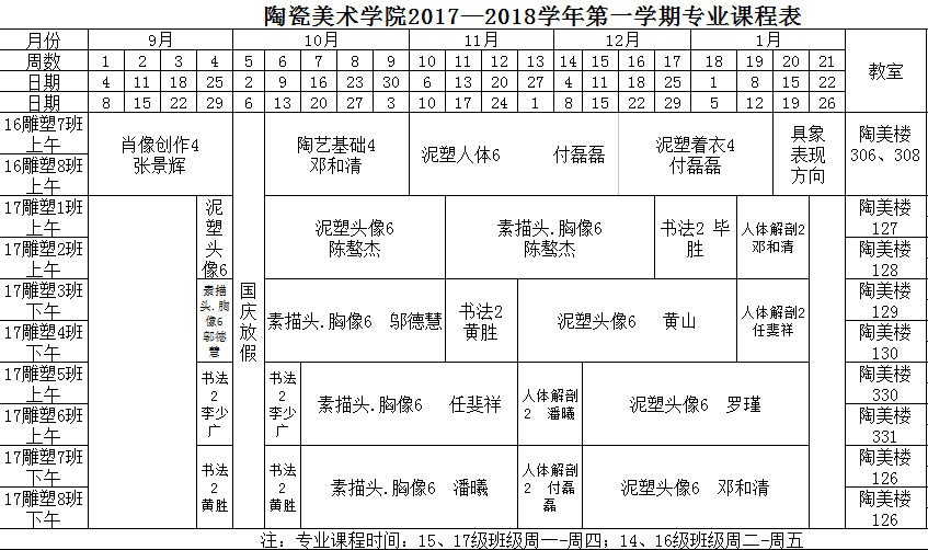 陶瓷美术学院2017-2018学年第一学期专业课程表