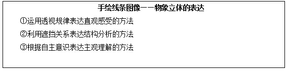 《手绘线条图像——物象立体的表达》教案