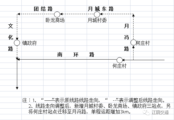 月城村人口_月城雪兔