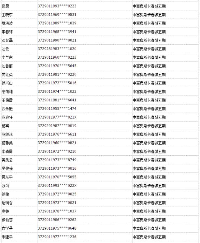 定陶 城区人口_定陶城区最新规划图(3)