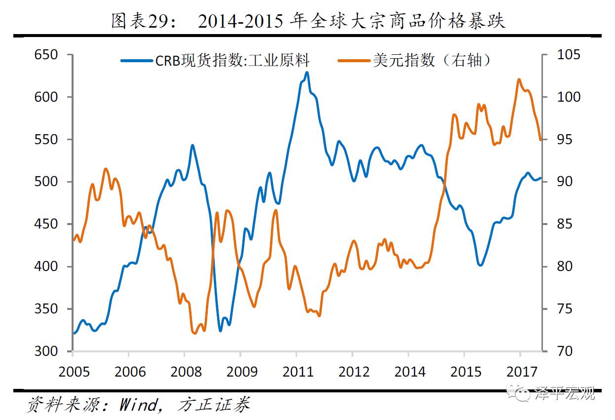 深圳四大支柱产占gdp_中国股市的四大支柱(3)