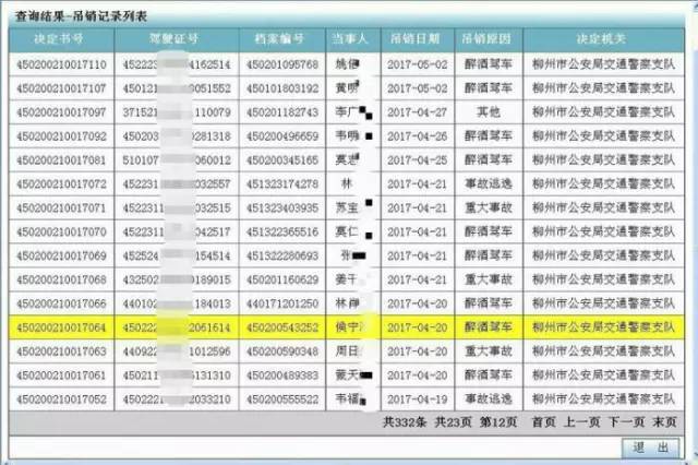 融水县人口2020总人数口_人口普查