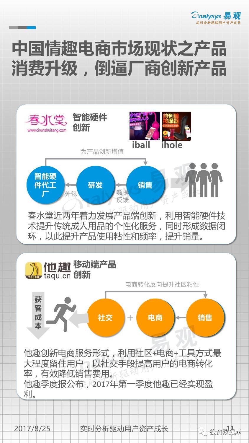 情趣内衣市场分析_情趣内衣新款一根带子(2)