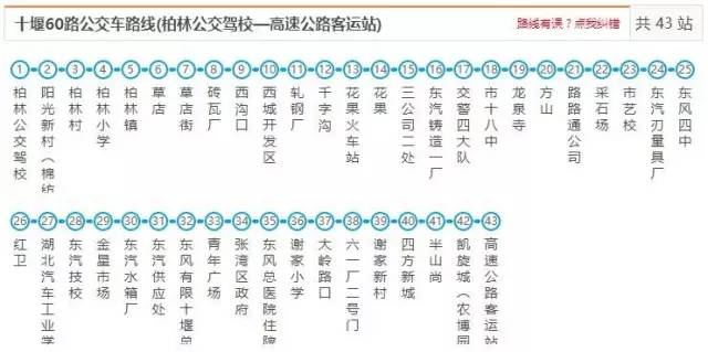 好消息,十堰新增90路公交车!内附最新最全公交线路表