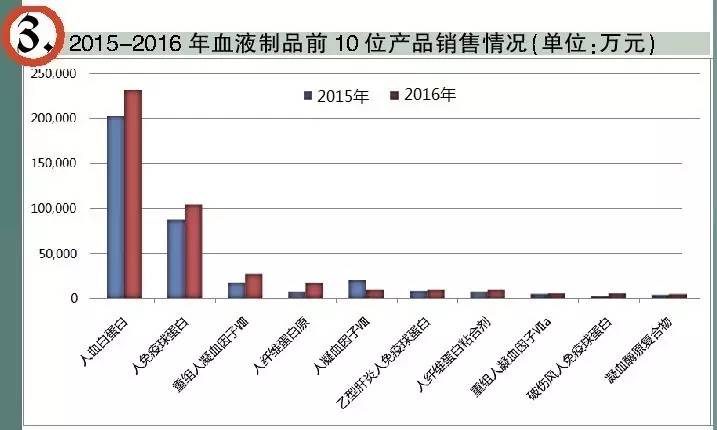 近10年顺德人口增长多少_顺德职业技术学院近图(3)