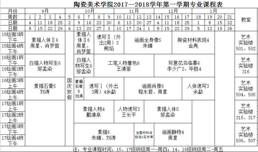 陶瓷美术学院2017-2018学年第一学期专业课程表