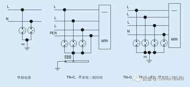 有四个,三个都接"火"线,一个零线,这种开关适用于控制三相四线制线路