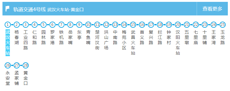 二,巴士&公交到武汉火车站线路:空铁快线5,118路,297路,382路,392路