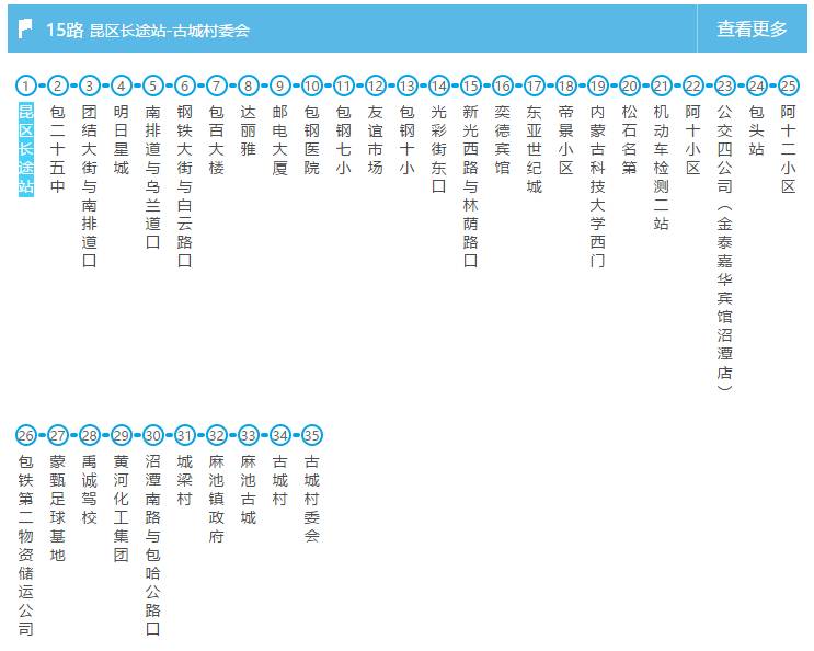 15路公交车路线