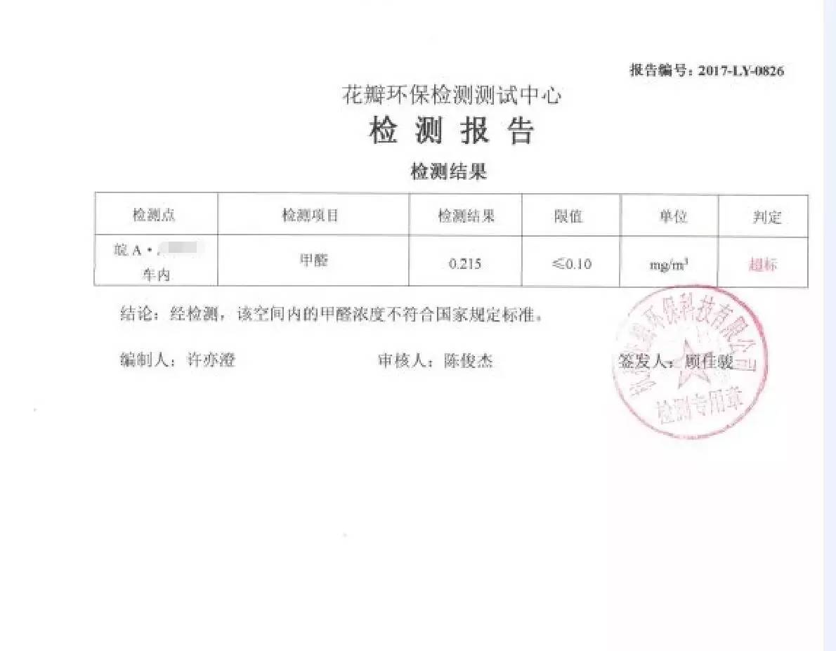 车内空气质量之甲醛检测报告出来了啦你们的北京现代出大问题啦