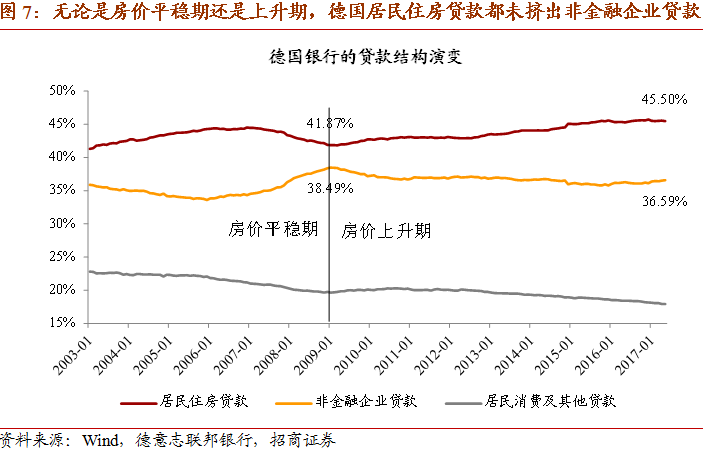 单位gdp碳减排的量化目标_国务院定到2020年碳减排目标(3)