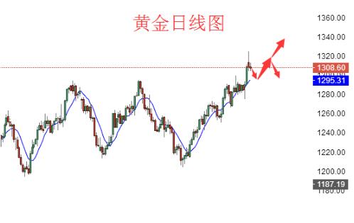 隔壁gdp_隔壁老樊(2)