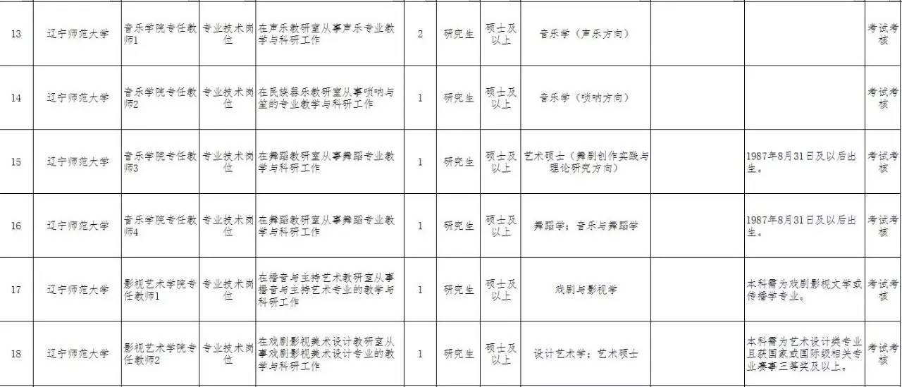 凌海招聘_2021锦州凌海教师招聘150人笔试备考课件免费送(3)