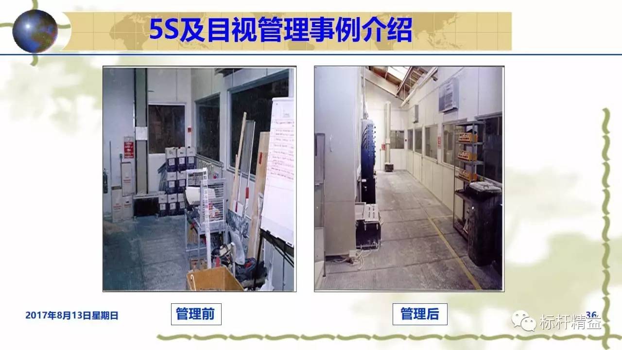 仓库5s管理(附完整版仓库改善案例)ppt