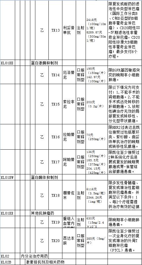 包头市人口多少钱_包头市地图