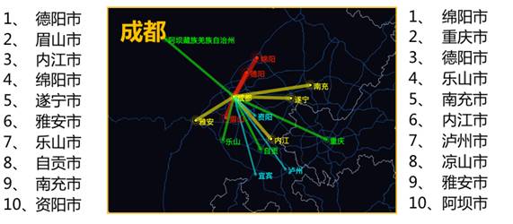 全国出行人口_第七次全国人口普查