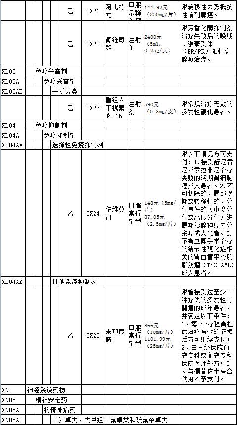 包头市人口多少钱_包头市地图