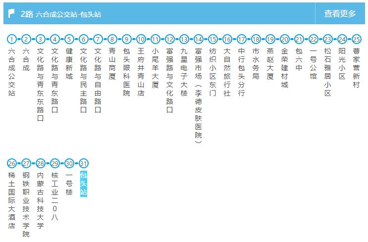 2路公交车路线