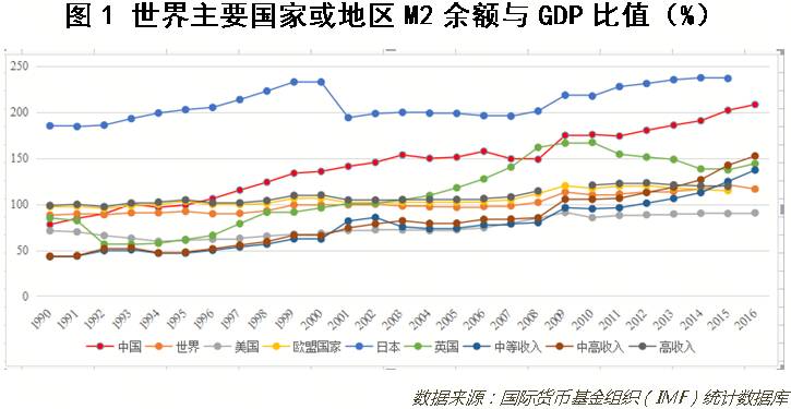 2020年山东各地市GDP难产_关注 2020年,中国内地各省市GDP排行榜(2)