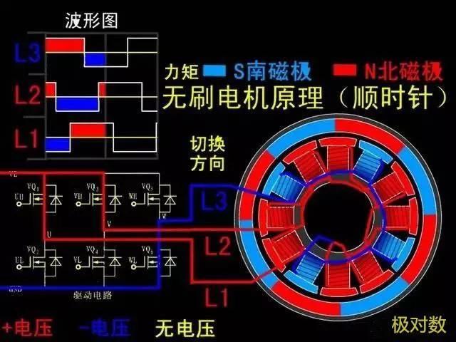 浅谈下一代潜艇推进技术——无轴泵喷推进