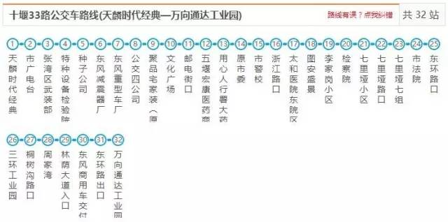 好消息,十堰新增90路公交车!内附最新最全公交线路表