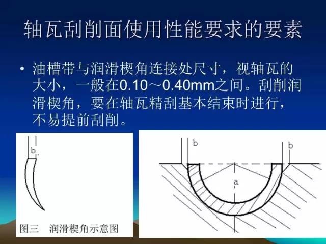 轴瓦刮研