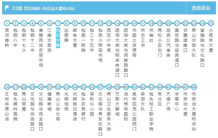 25路,28路,29路,32路,33路,40路,43路,48路,55路>>>>1路公交车路线:>>