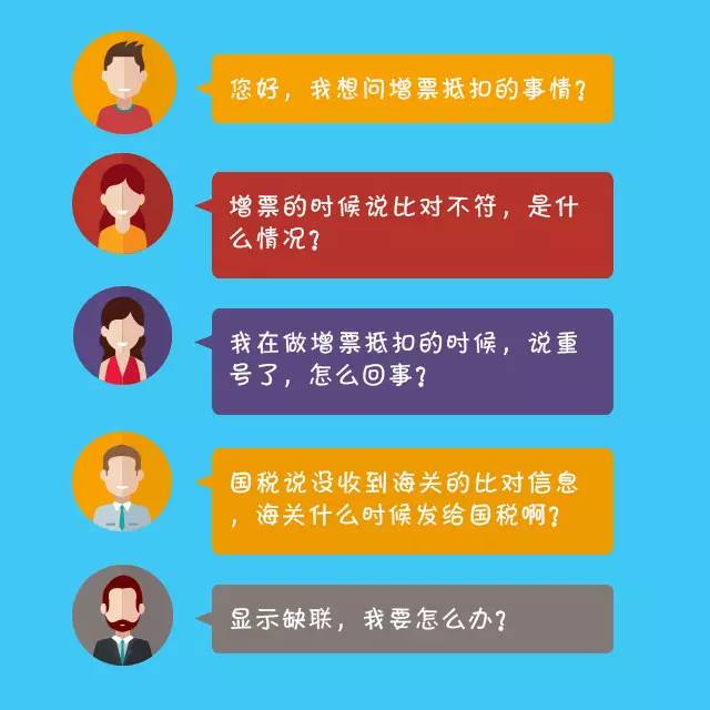 姿势 | 进口增值税抵扣出问题,该怎么办?